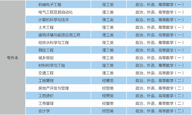 1649916495772100.png 158724abded2b5545e47927f66db9c4.png