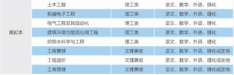 1649916532102840.png dc0fbbcfa84536e6999196647fbd021.png